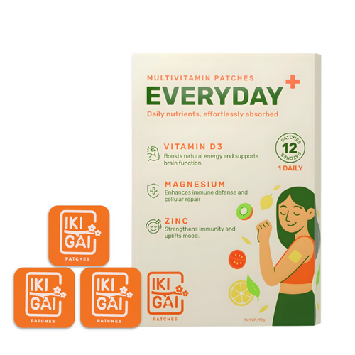 Everyday+ Patches with Vitamin D3, Magnesium, Zinc | Easy-to-Use Skin Patches.