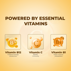 IKIGAI B12 Power Up Patches | Transdermal Patches with Vitamin B12, B1 & C