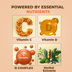 Everyday+ Patches with Vitamin D3, Magnesium, Zinc | Easy-to-Use Skin Patches.