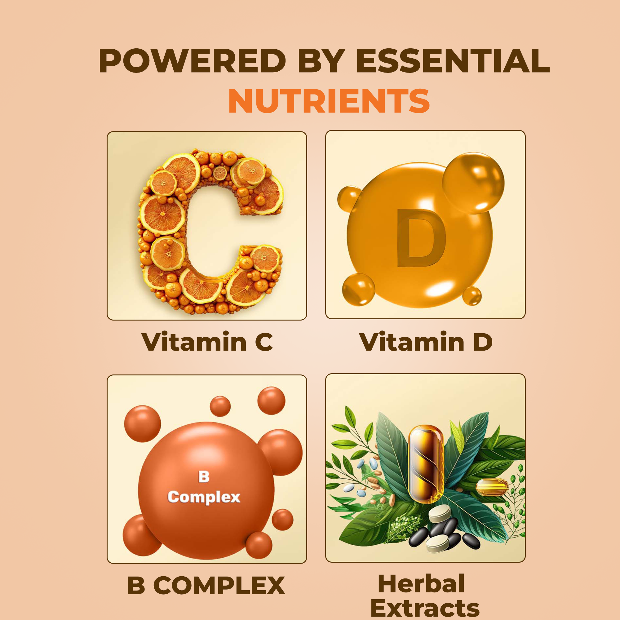 Everyday+ Patches with Vitamin D3, Magnesium, Zinc | Easy-to-Use Skin Patches.