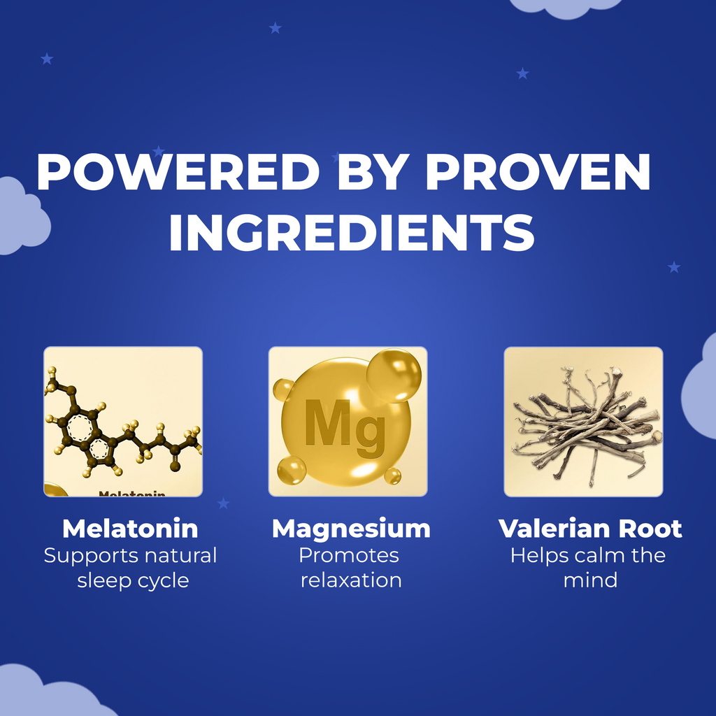Sound Sleep Patch – Melatonin, Magnesium & Valerian Root | Deep Sleep & Relief.