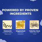 Sound Sleep Patch – Melatonin, Magnesium & Valerian Root | Deep Sleep & Relief.