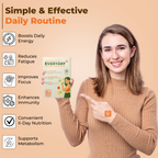 Everyday+ Patches with Vitamin D3, Magnesium, Zinc | Easy-to-Use Skin Patches.