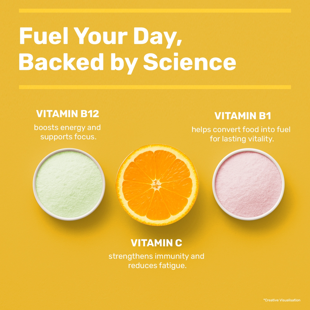 IKIGAI B12 Power Up Patches | Transdermal Patches with Vitamin B12, B1 & C