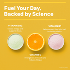 IKIGAI B12 Power Up Patches | Transdermal Patches with Vitamin B12, B1 & C