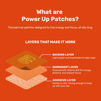 IKIGAI B12 Power Up Patches | Transdermal Patches with Vitamin B12, B1 & C