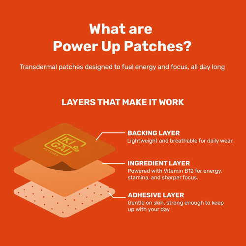 IKIGAI B12 Power Up Patches | Transdermal Patches with Vitamin B12, B1 & C